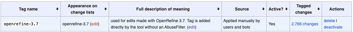 Open Refine tag in Wikibase