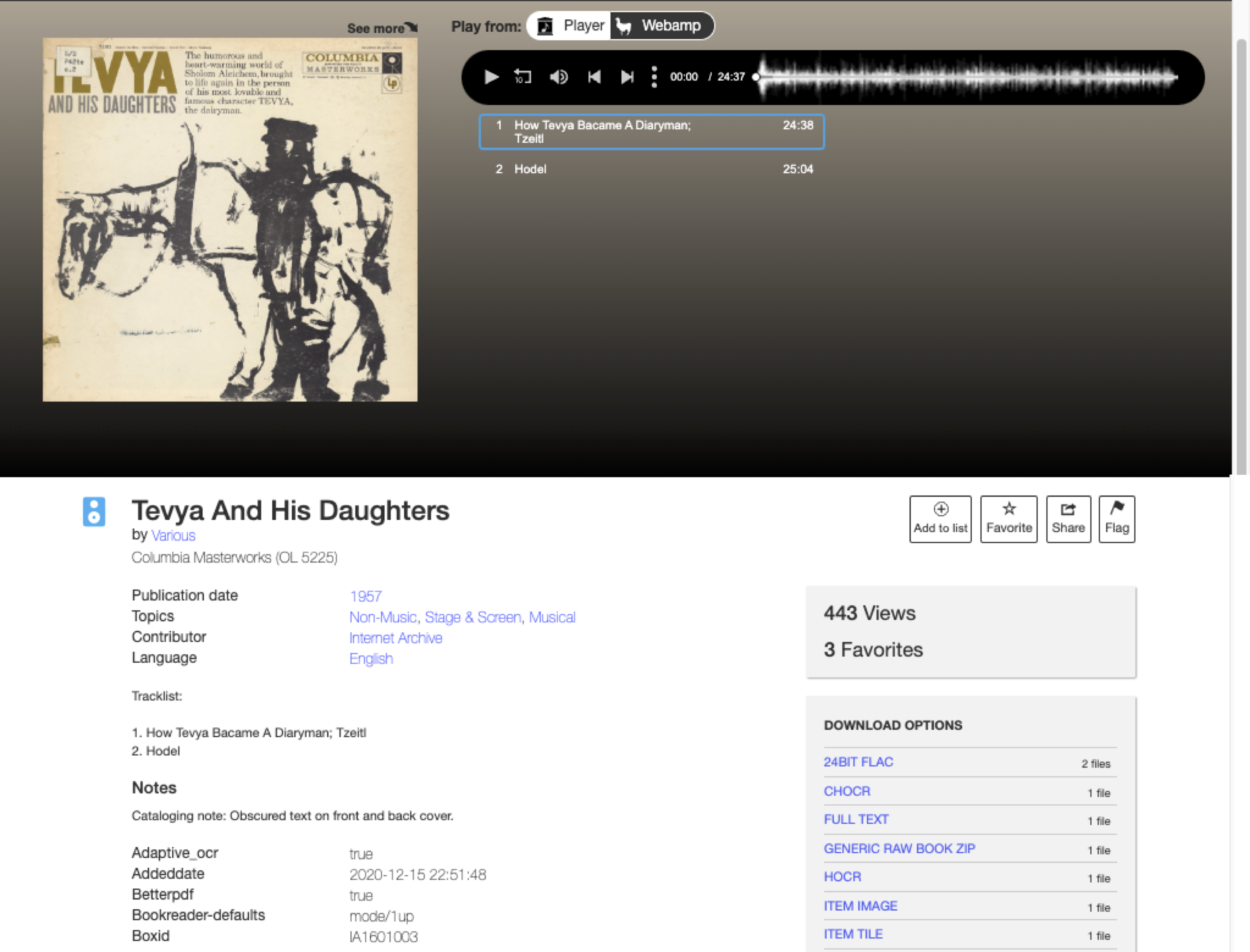 Internet Archive Record for Tevya And His Daughters