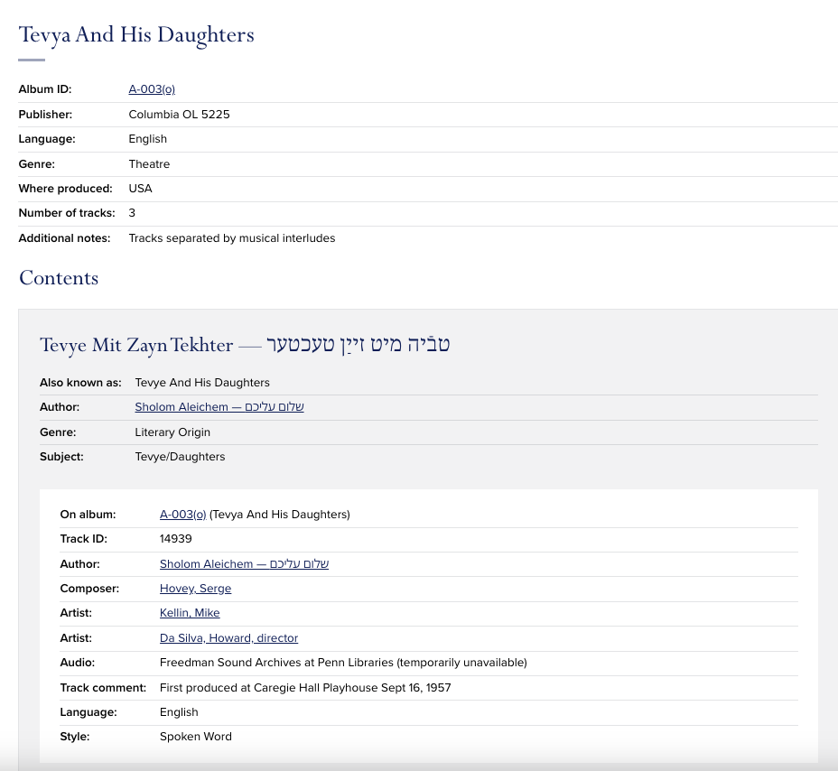 Tevye and His Daughters in the Freedman Database