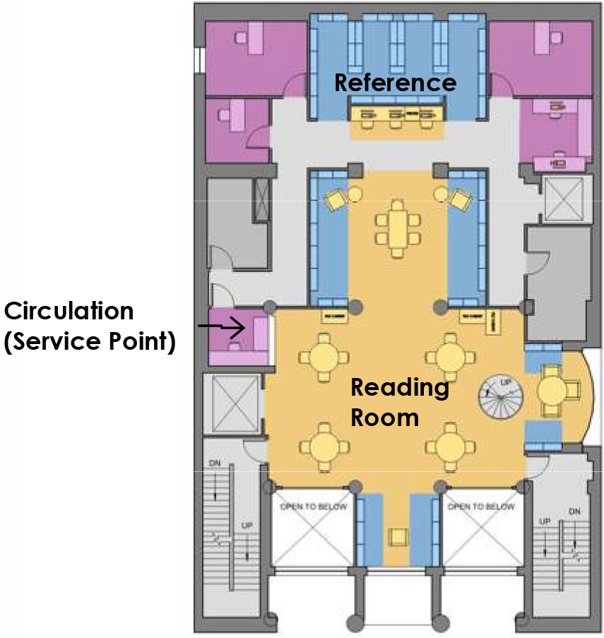 Floor Plan - Library at the Katz Center for Advanced Judaic Studies - Second Floor
