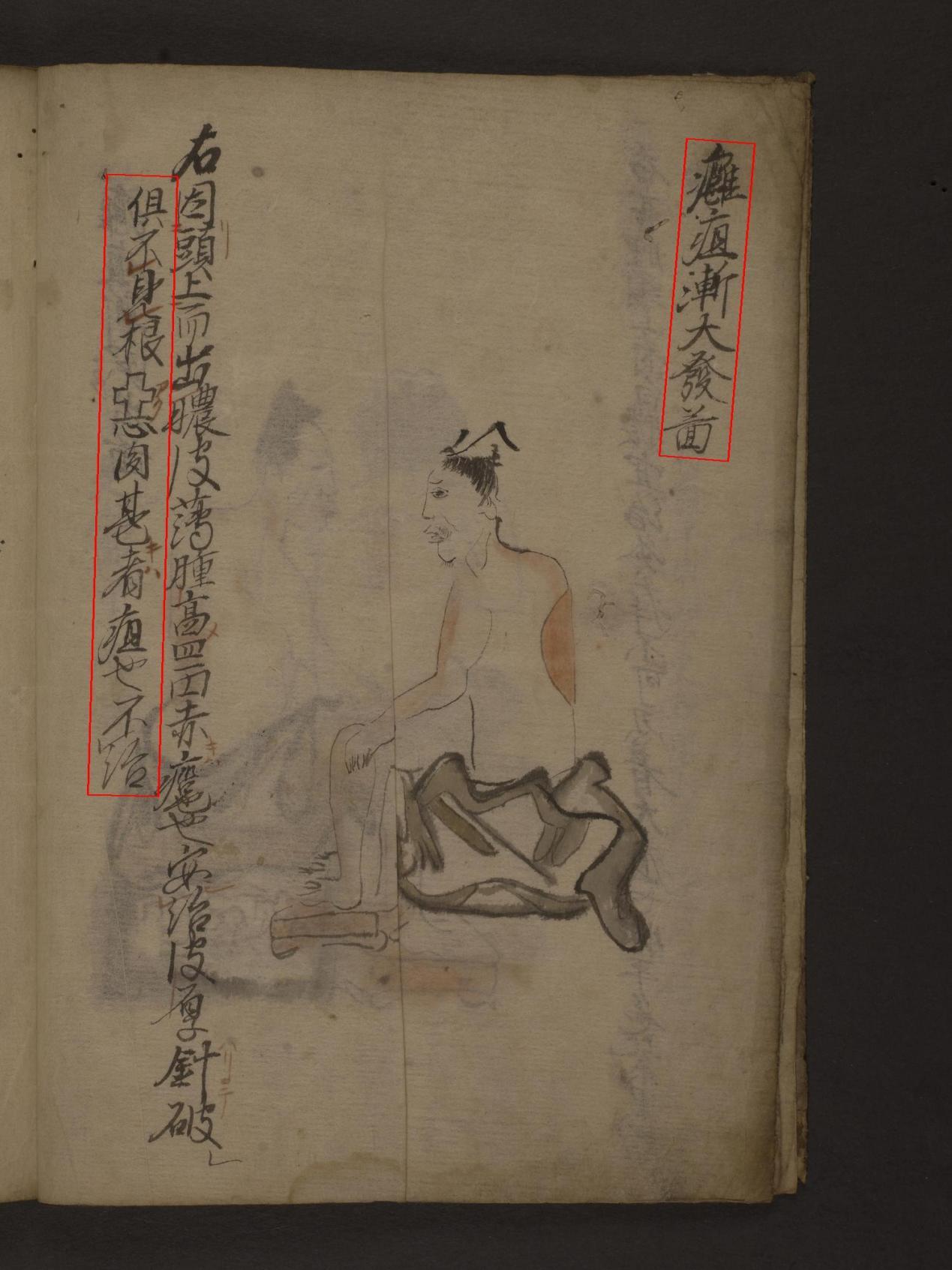 figure of human side with 3 lines Chinese script top to bottom, 2 bounded in red box