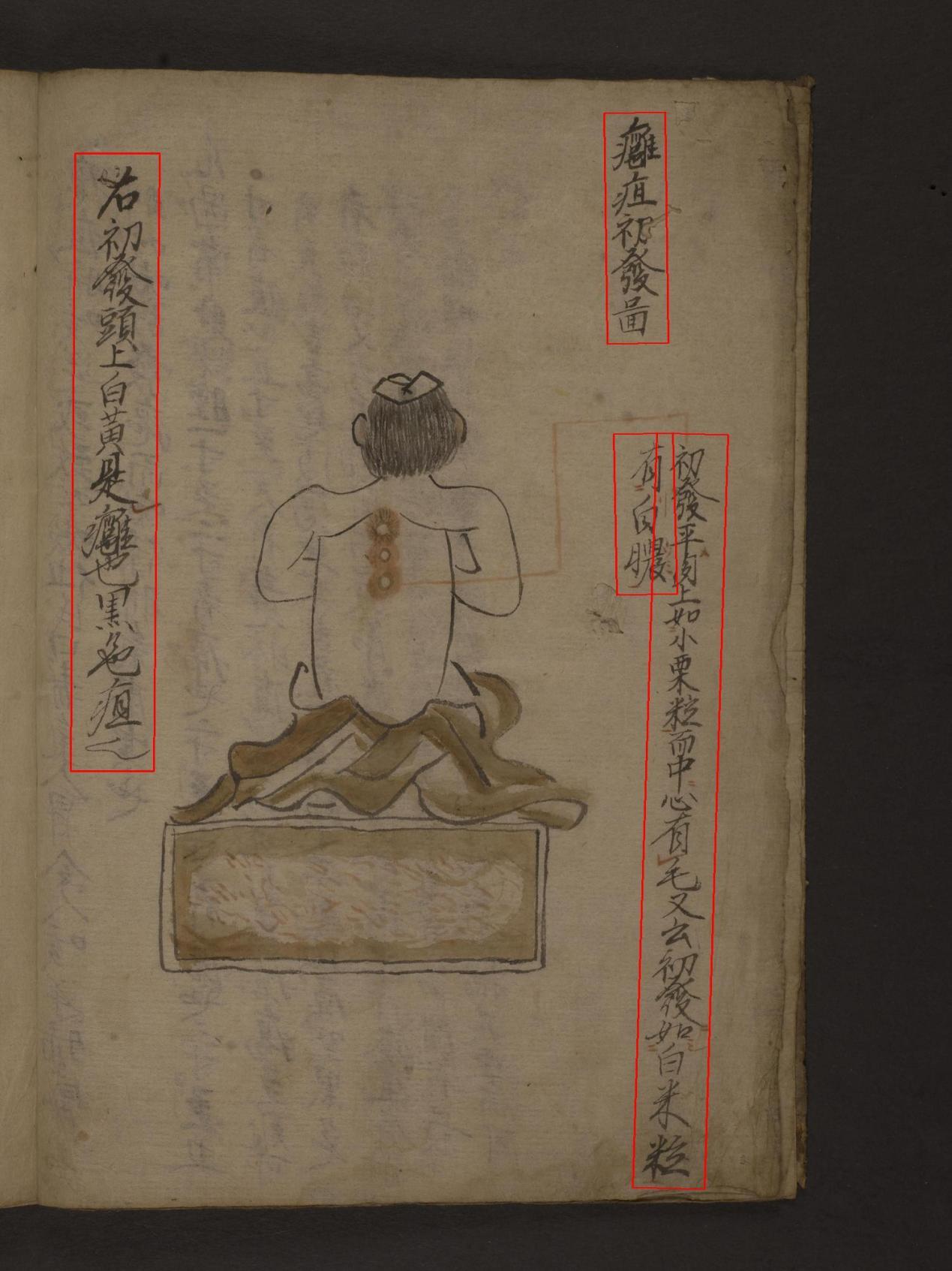 figure of human backside with three circles and 4 lines Chinese script top to bottom in red boxes