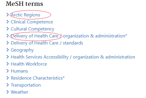 List of MeSH Terms
