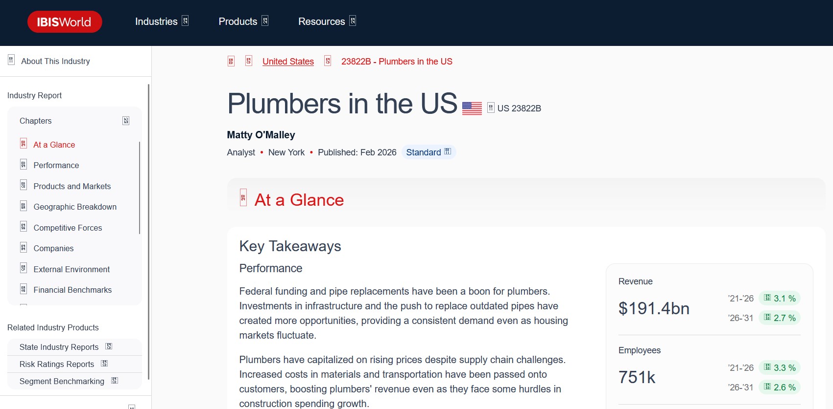 Screenshot of an IBISWorld report: "Plumbers in the US"
