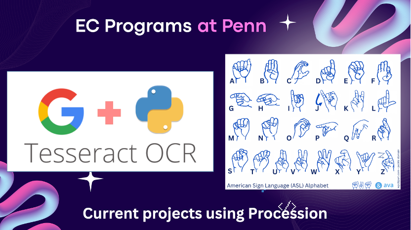 current projects using procession