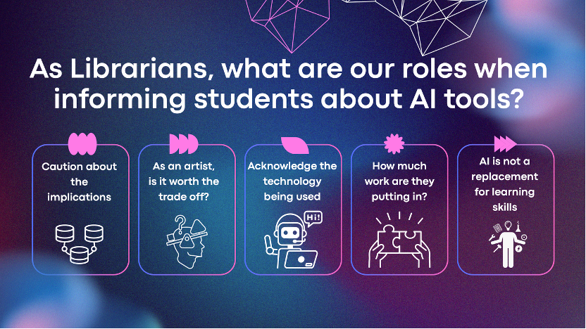 our roles when informing students about ai tools