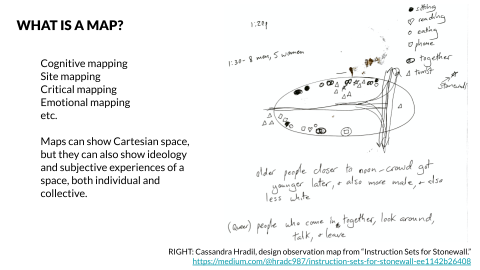 A slide that reads "What is Mapping?" with visual and verbal examples of different types and functions of maps.