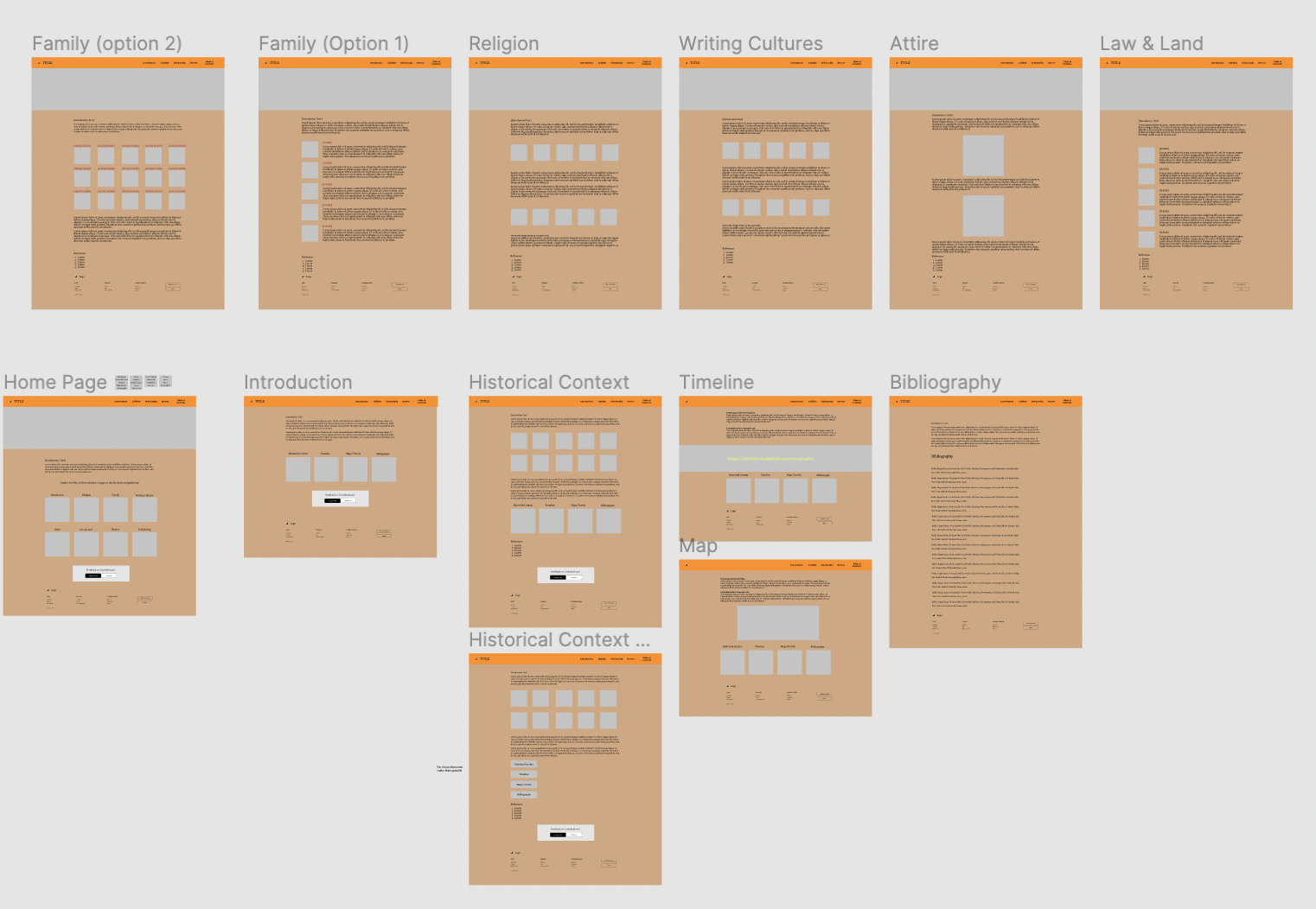 Figma-built wireframes for the Unstable Archives Wax site